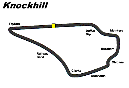 Circuit Map
